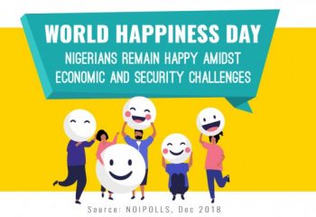 World Happiness