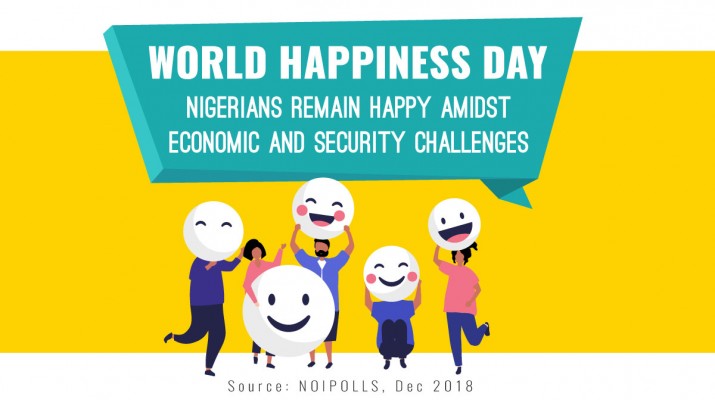 World Happiness