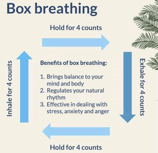 box breathing